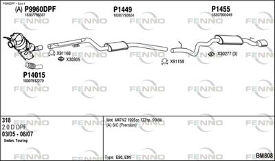 FENNO BM808