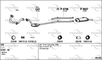 FENNO PE103
