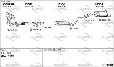 FENNO HY505