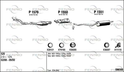 FENNO BM008