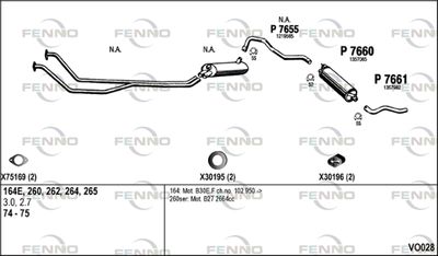 FENNO VO028