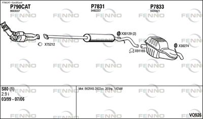 FENNO VO926