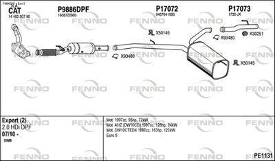 FENNO PE1131