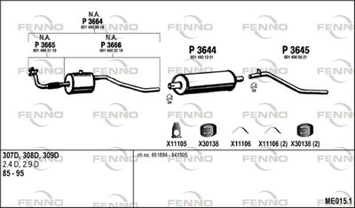 FENNO ME015.1