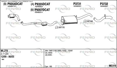 FENNO ME514