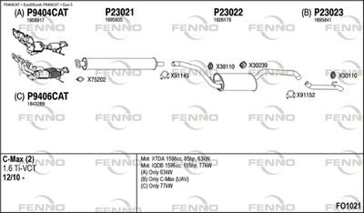 FENNO FO1021 FENNO FO1021