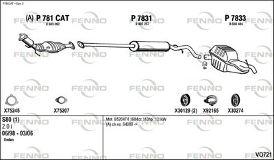 FENNO VO721