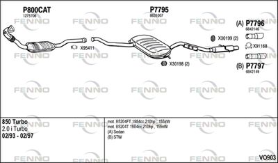 FENNO VO903