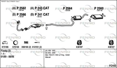 FENNO FO103
