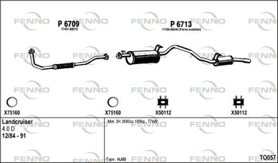 FENNO TO057