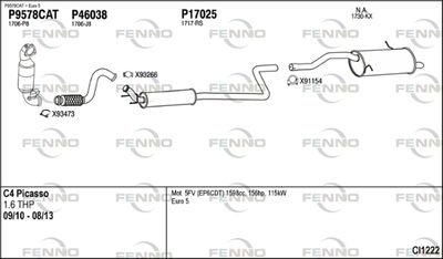 FENNO CI1222