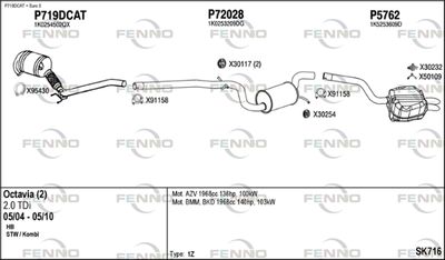 FENNO SK716