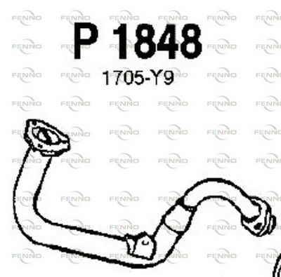 FENNO P1848 FENNO P1848