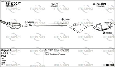FENNO RE1016