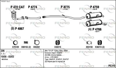 FENNO PE310