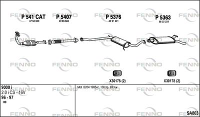 FENNO SA803