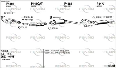 FENNO OP205