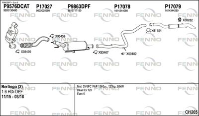 FENNO CI1205