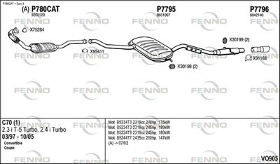 FENNO VO905