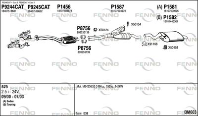 FENNO BM603