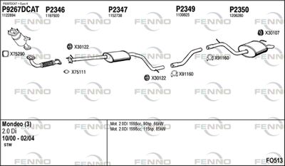 FENNO FO513 FENNO FO513