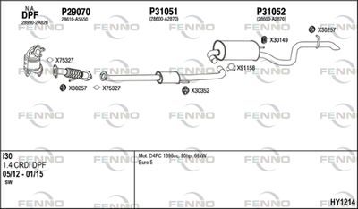 FENNO HY1214