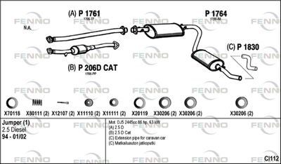FENNO CI112