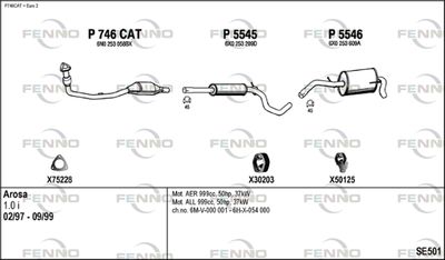 FENNO SE501