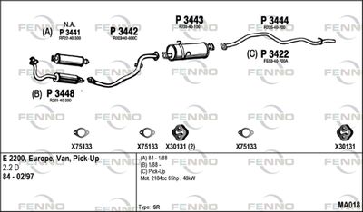 FENNO MA018