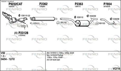 FENNO VO714