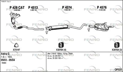 FENNO OP531