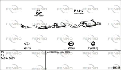 FENNO BM714