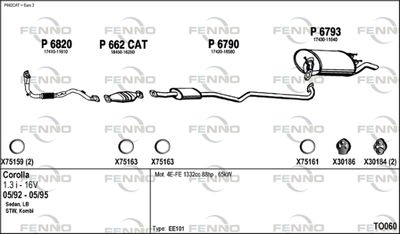 FENNO TO060
