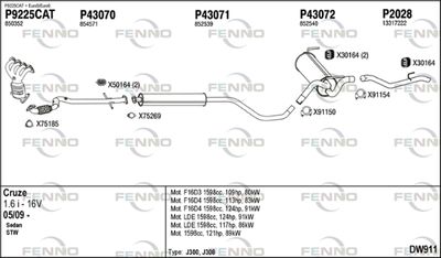 FENNO DW911