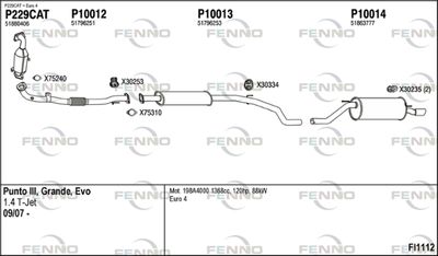FENNO FI1112
