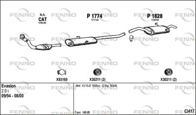 FENNO CI417