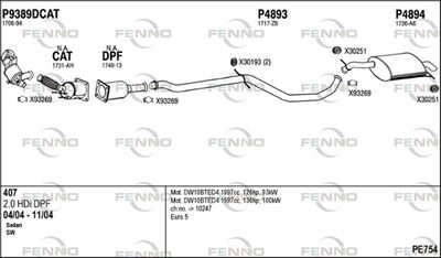 FENNO PE754
