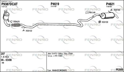 FENNO PE809
