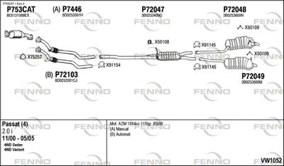 FENNO VW1052