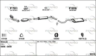 FENNO SE516