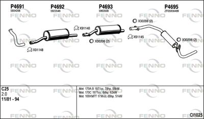 FENNO CI1025