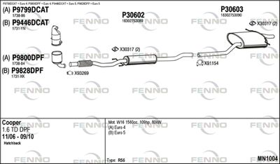 FENNO MN1004