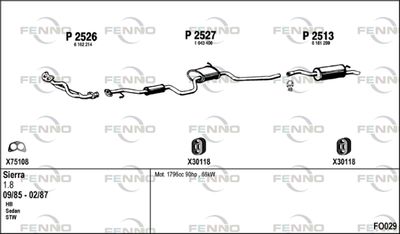 FENNO FO029 FENNO FO029