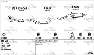 FENNO VO504