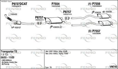 FENNO VW745