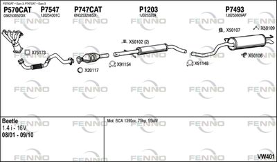 FENNO VW401