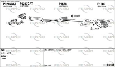 FENNO BM605