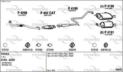 FENNO NI041