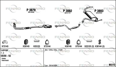 FENNO MI010
