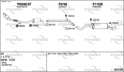 FENNO AU1101